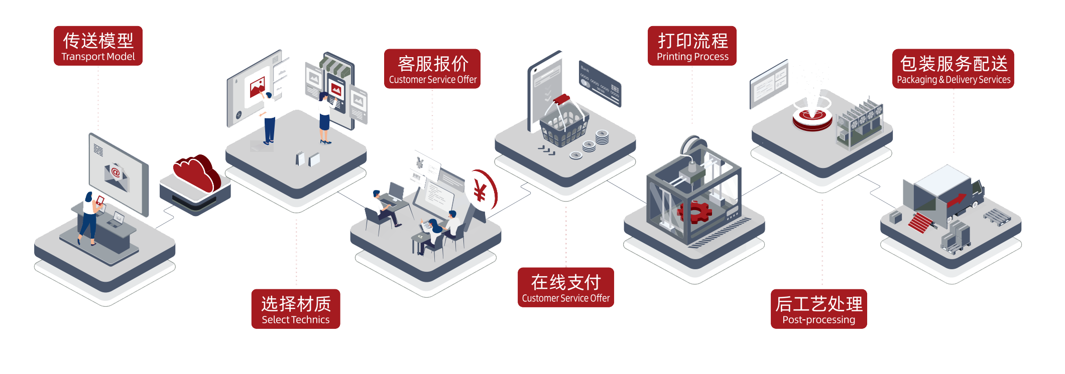 ag环亚集团(中国游)官方网站